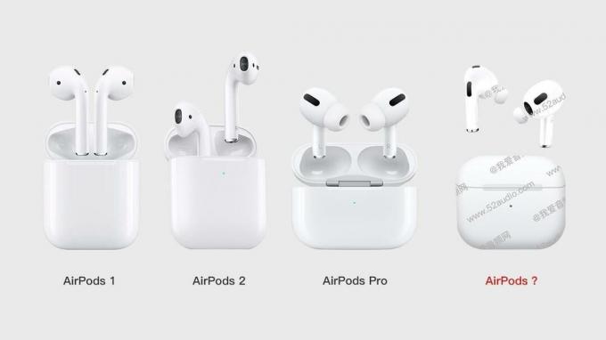 Apple AirPods