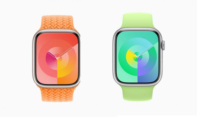 watchOS 10 Quadrante tavolozza