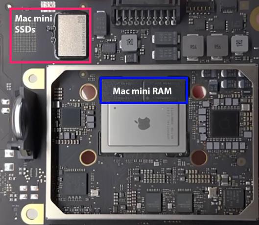 mac-mini-m2