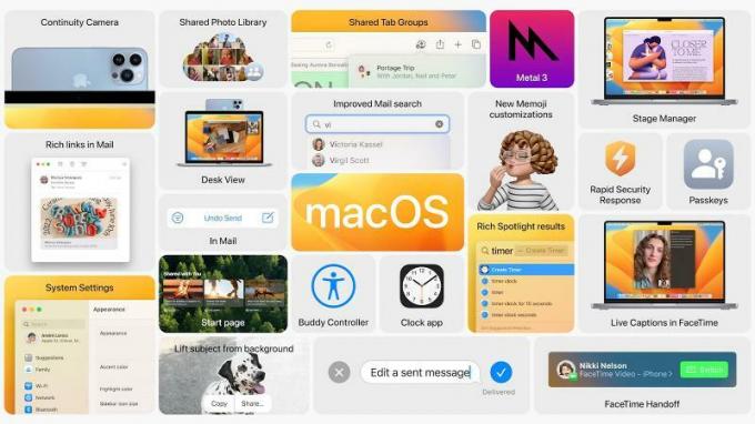 Novidades macOS Ventura