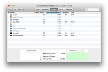 Praktično s OS X Mavericks: napajanje, aplikacije i drugi detalji