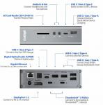 Cyber ​​Monday-deals voor USB-C-docks en draagbare SSD
