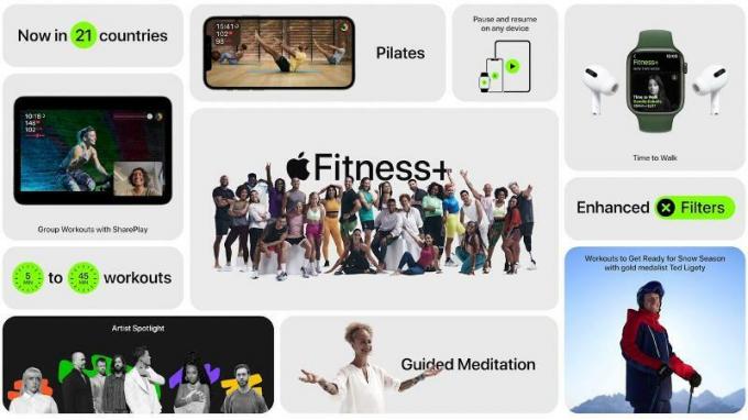 Novidades Apple Fitness+