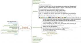 Recensione: FreeMind 0.8.1