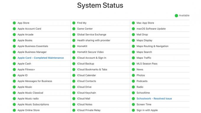 État du système Apple