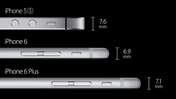 comparação de espessura do iphone 6