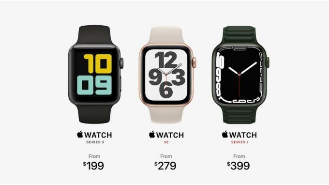 Preços do Apple Watch Series 7