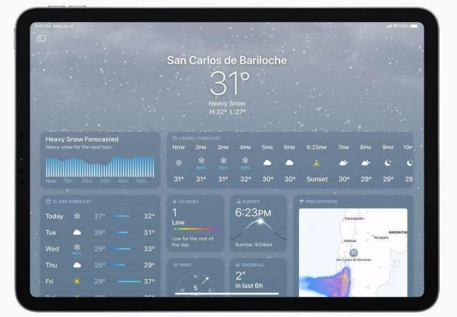 Clima iPad