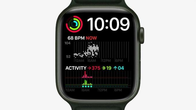 Apple Watch Series 7 pantalla