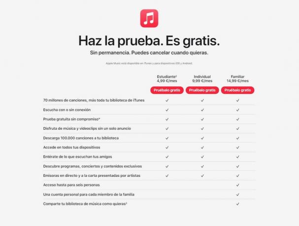 Apple Musica - planes de precios